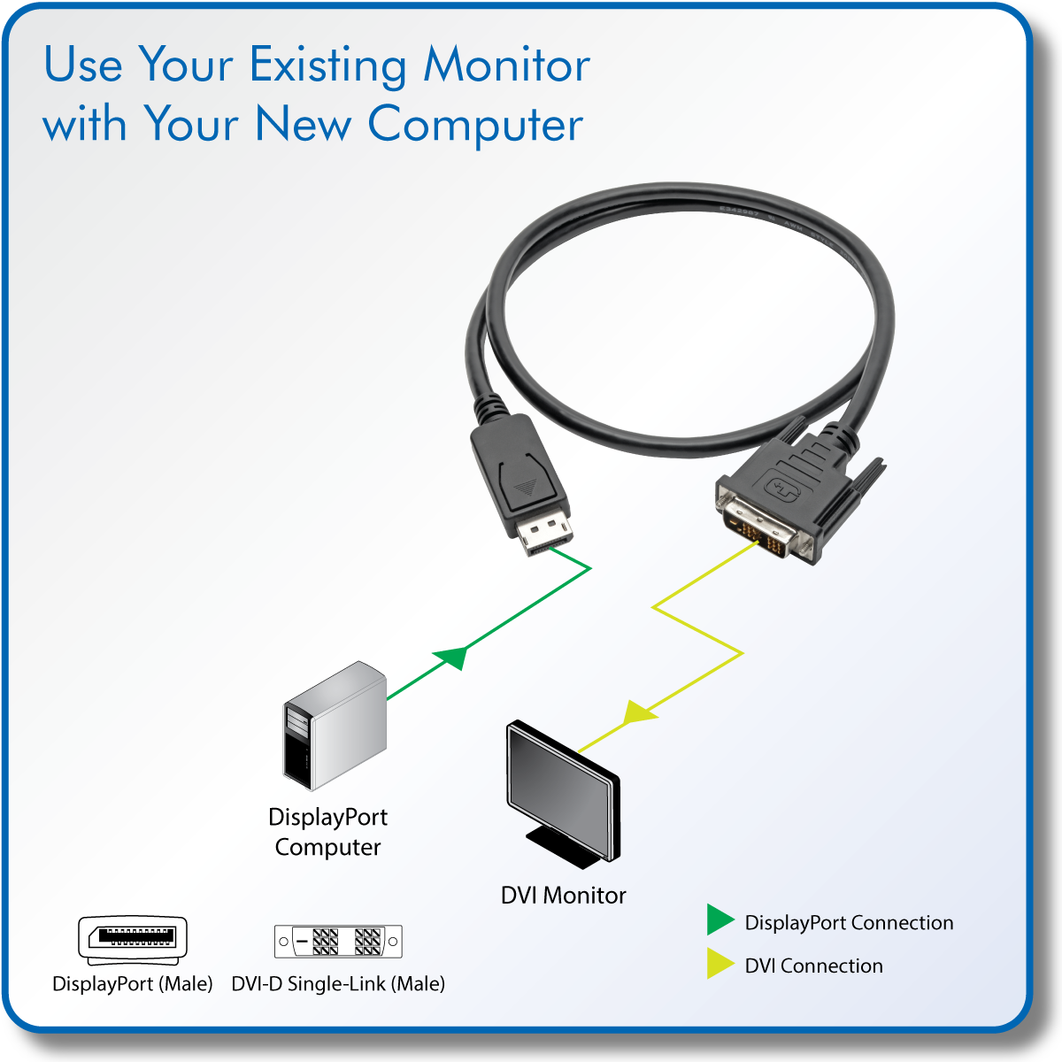 Tripp Lite Displayport To Dvi D Adapter Converter Cable Dp W Latches M