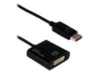 MCL Samar Cbles pour HDMI/DVI/VGA CG-290CAZ