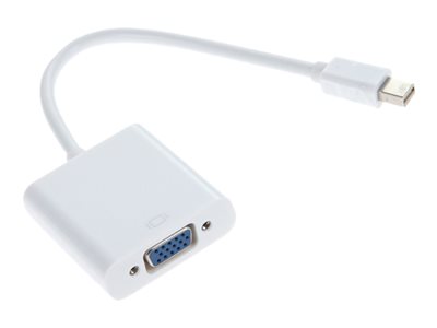 Axiom - DisplayPort adapter
