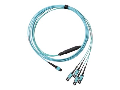 Panduit - Network cable