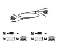 Poly - Network/audio/video cable