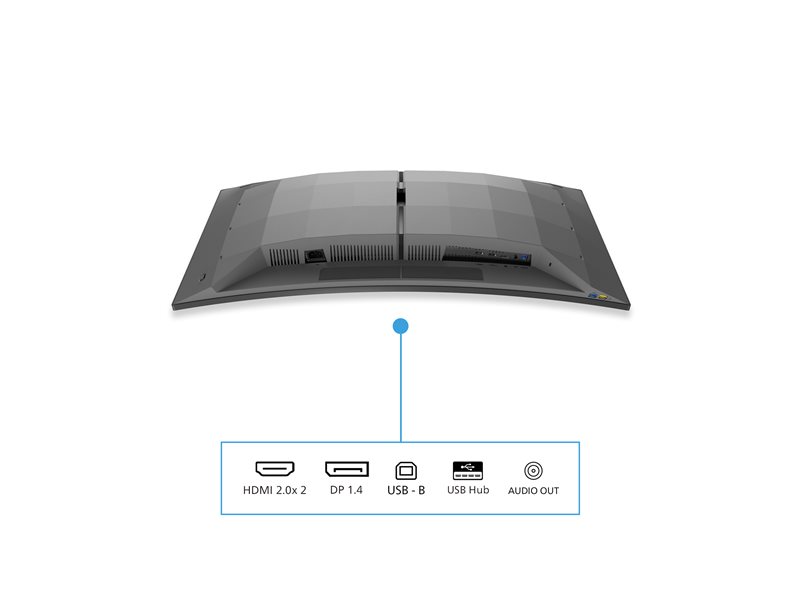 PHILIPS 34M2C6500 34p 3440x1440