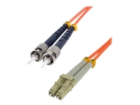 MCL Samar Cables et cordons rseaux FJOM2/STLC-20M