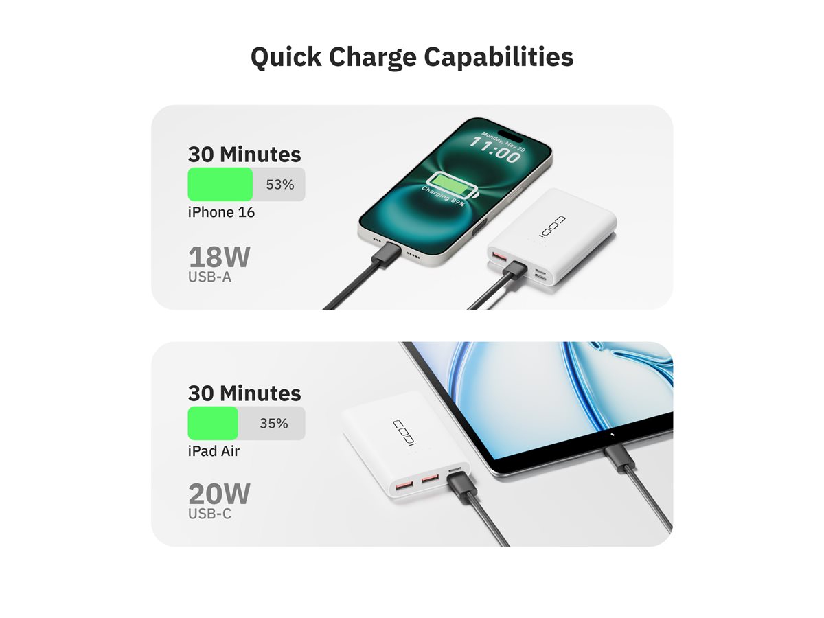 CODi Power Bank - Thumbnail 3