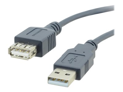 KRAMERS C-USB/AAE IS A HIGH-SPEED USB 2.0 TYPE-A MALE TO TYPE-A FEMALE CABLE USE