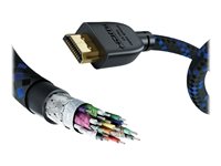 in-akustik HDMI-kabel med Ethernet 2m Sort Blå