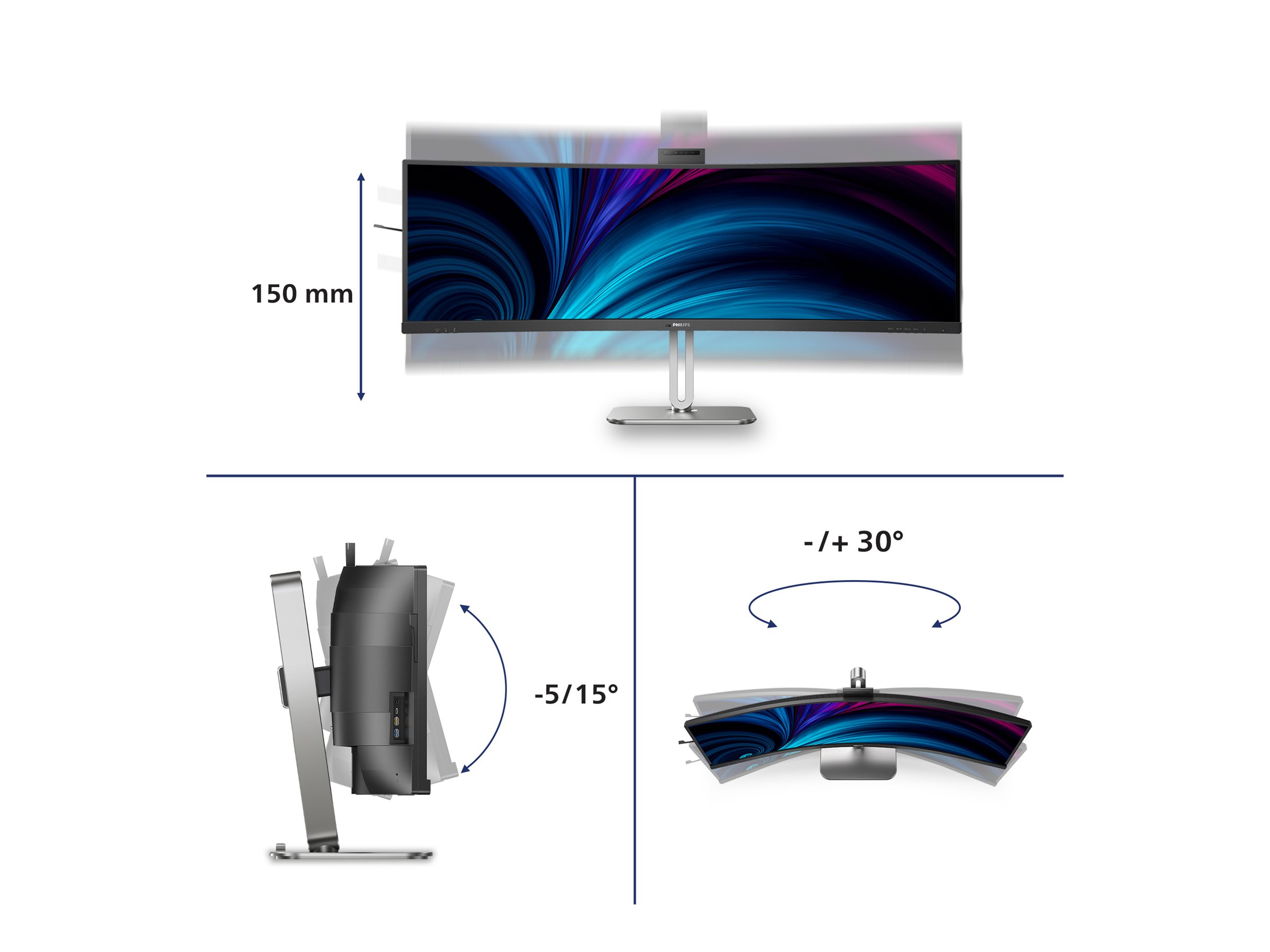 Philips 49b2u5900ch 5000 Series Led Monitor Curved 49 Hdr