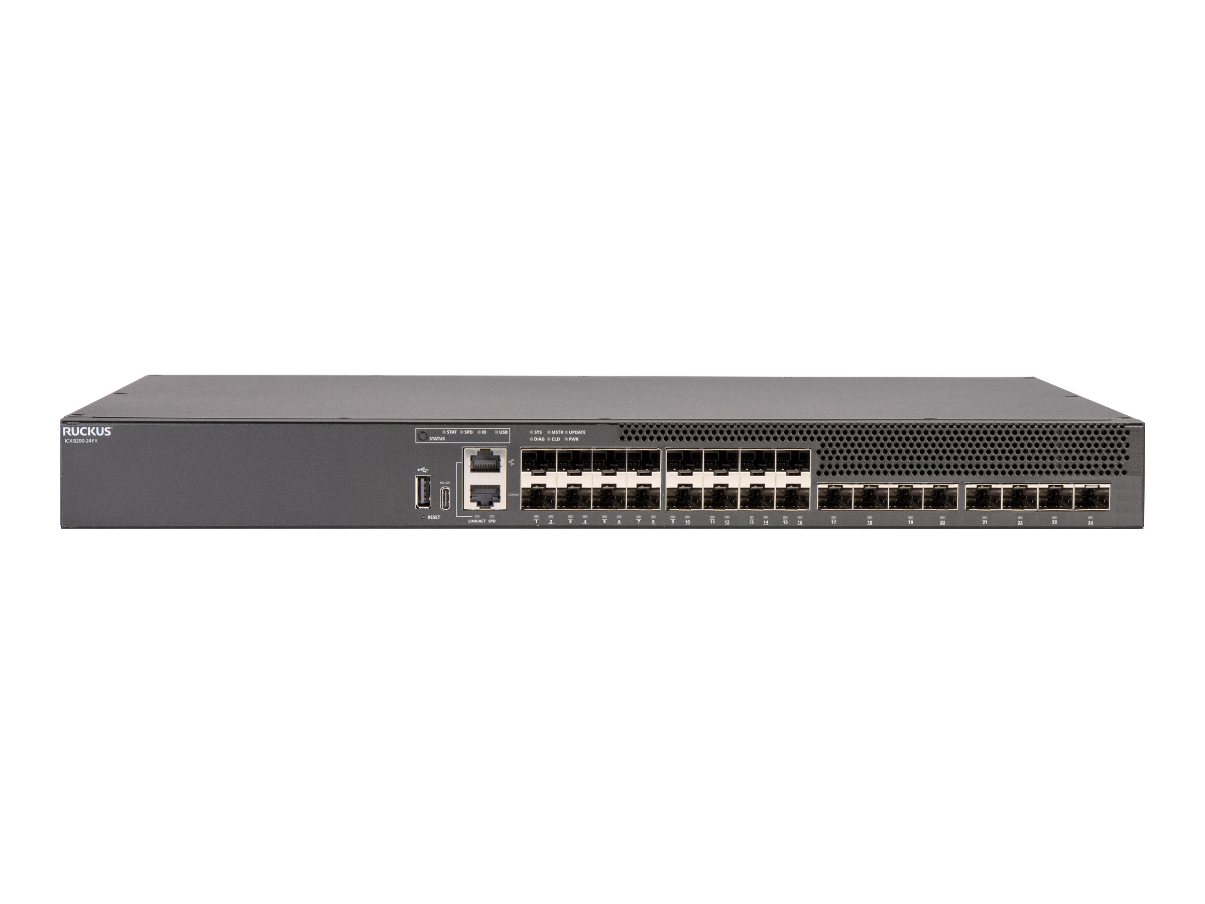 16-PRT SFP+ 8X25G SFP28 R5