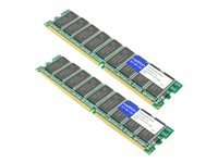 AddOn 2GB Cisco ASA5540-MEM-2GB Compatible DRAM