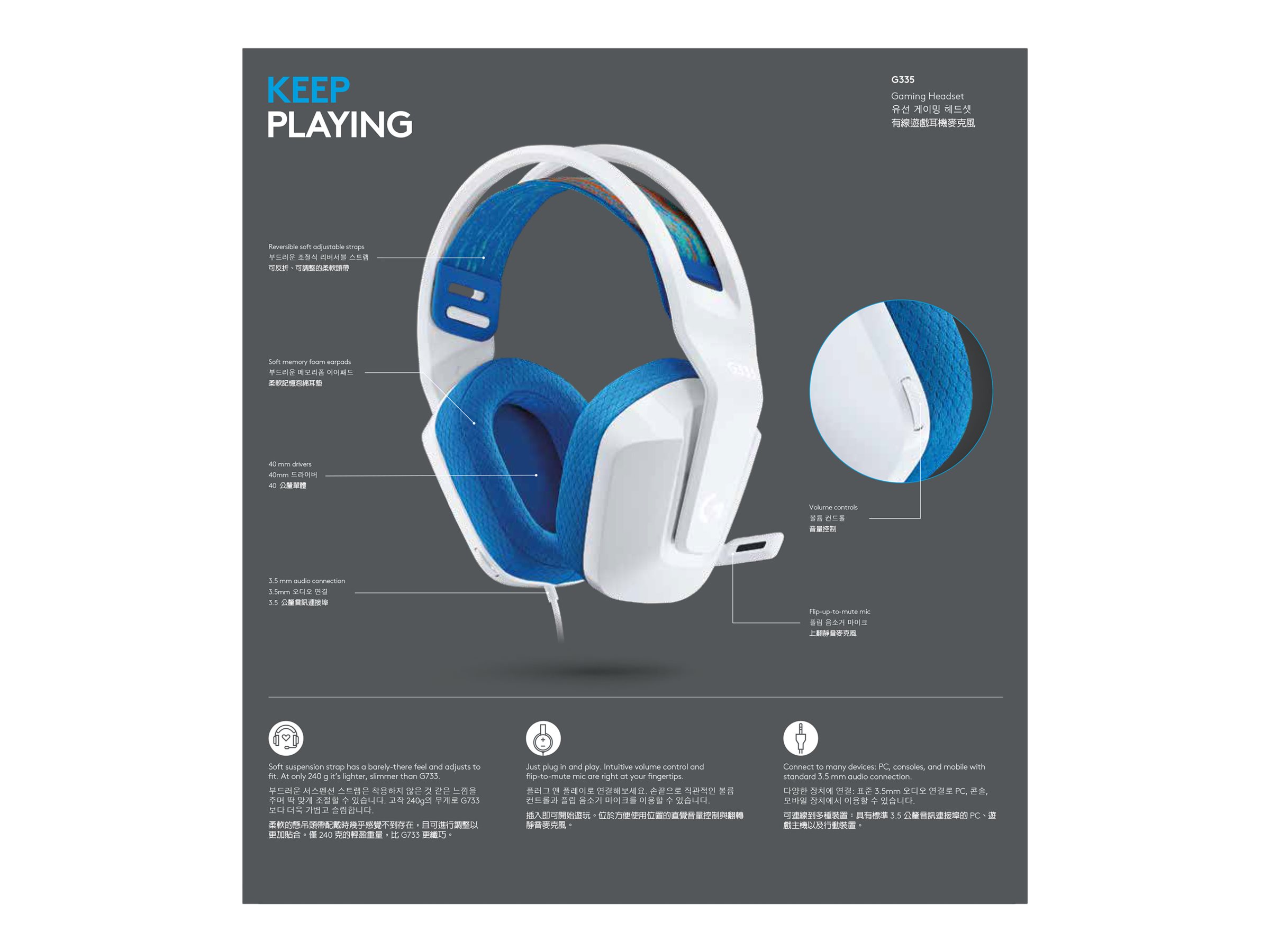 Logitech G G335 headset 3.5 mm Package view Back 62981