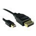 Cables Direct CDLMDP8K - DisplayPort cable - Mini 