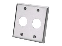 Panduit IndustrialNet