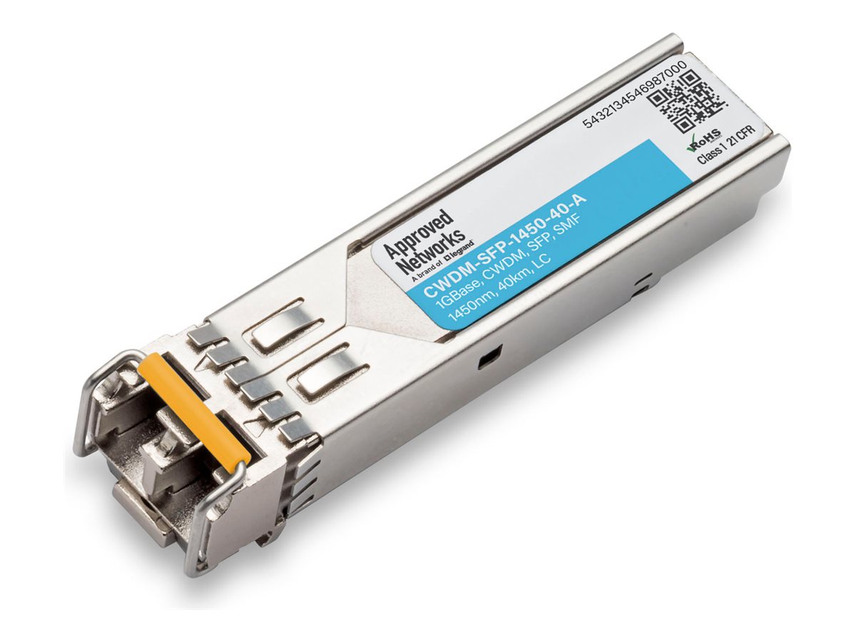 CISCO CWDM-SFP-1450-40COMPATIBLE