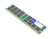 AddOn 1GB Cisco MEM3800-256U1024D Compatible DRAM