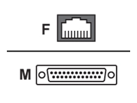 Lantronix - Adaptateur série (DCE) - RJ-45 (F) pour DB-25 (M) - vis moletées