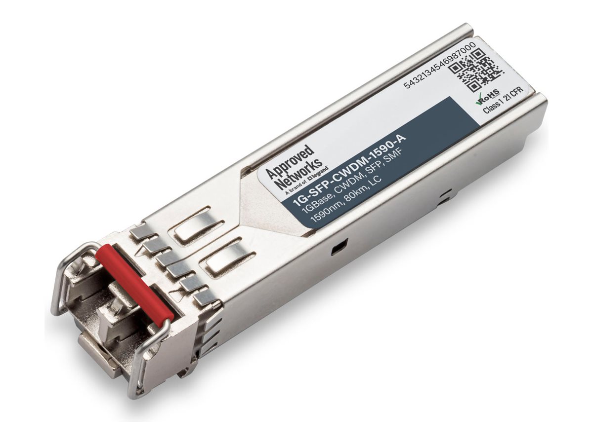 EXTREME 1G-SFP-CWDM-1590COMPATIBLE