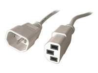 MCAD Electricit Onduleurs/Matriels lectriques ECF-808140
