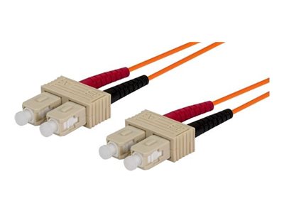 Dynamix patch cable 3 m Product shot Close-up 74550