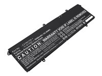 DLH Energy Batteries compatibles AASS5256-B064Y2