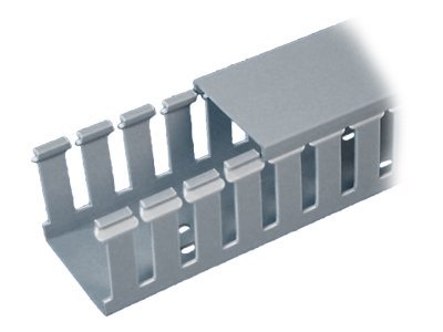 Panduit PANDUCT Type G