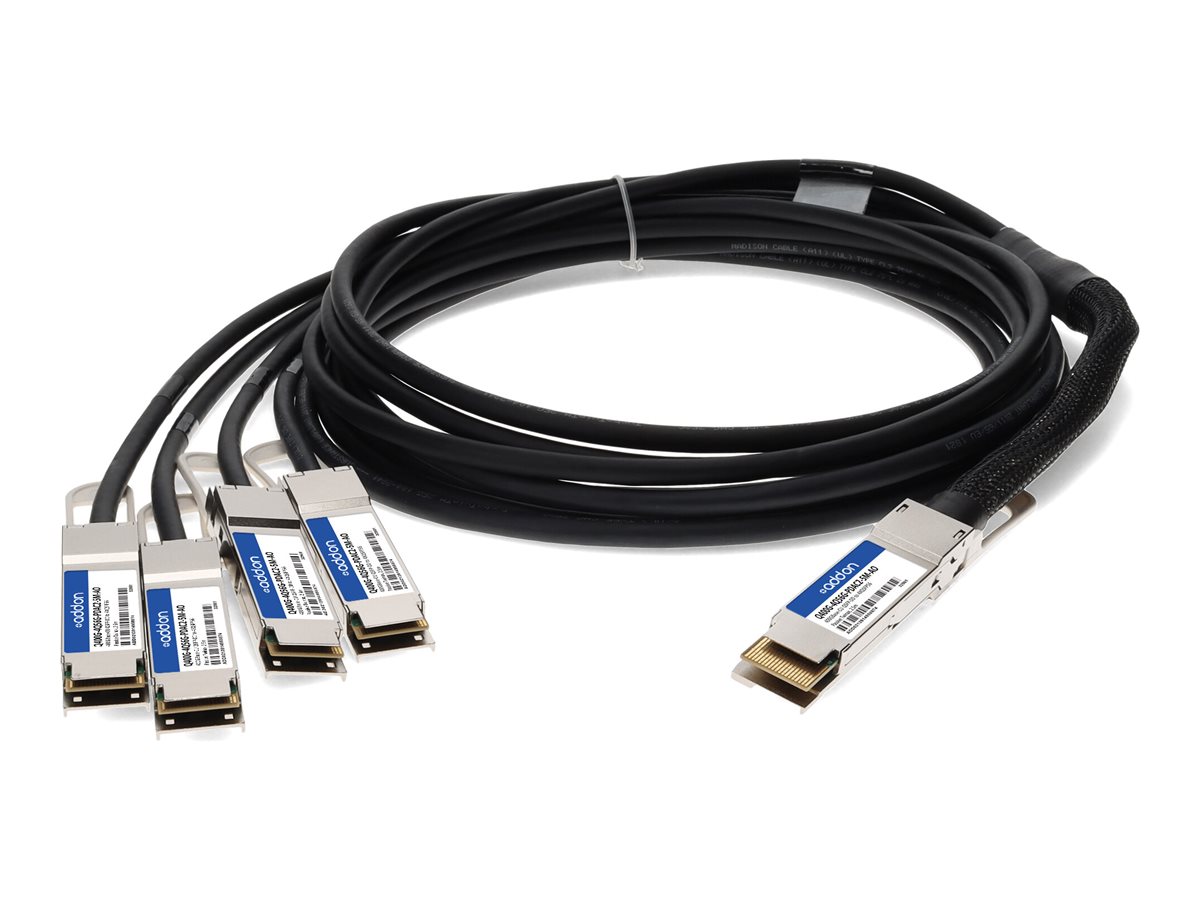 AddOn - 400GBase-CU direct attach cable