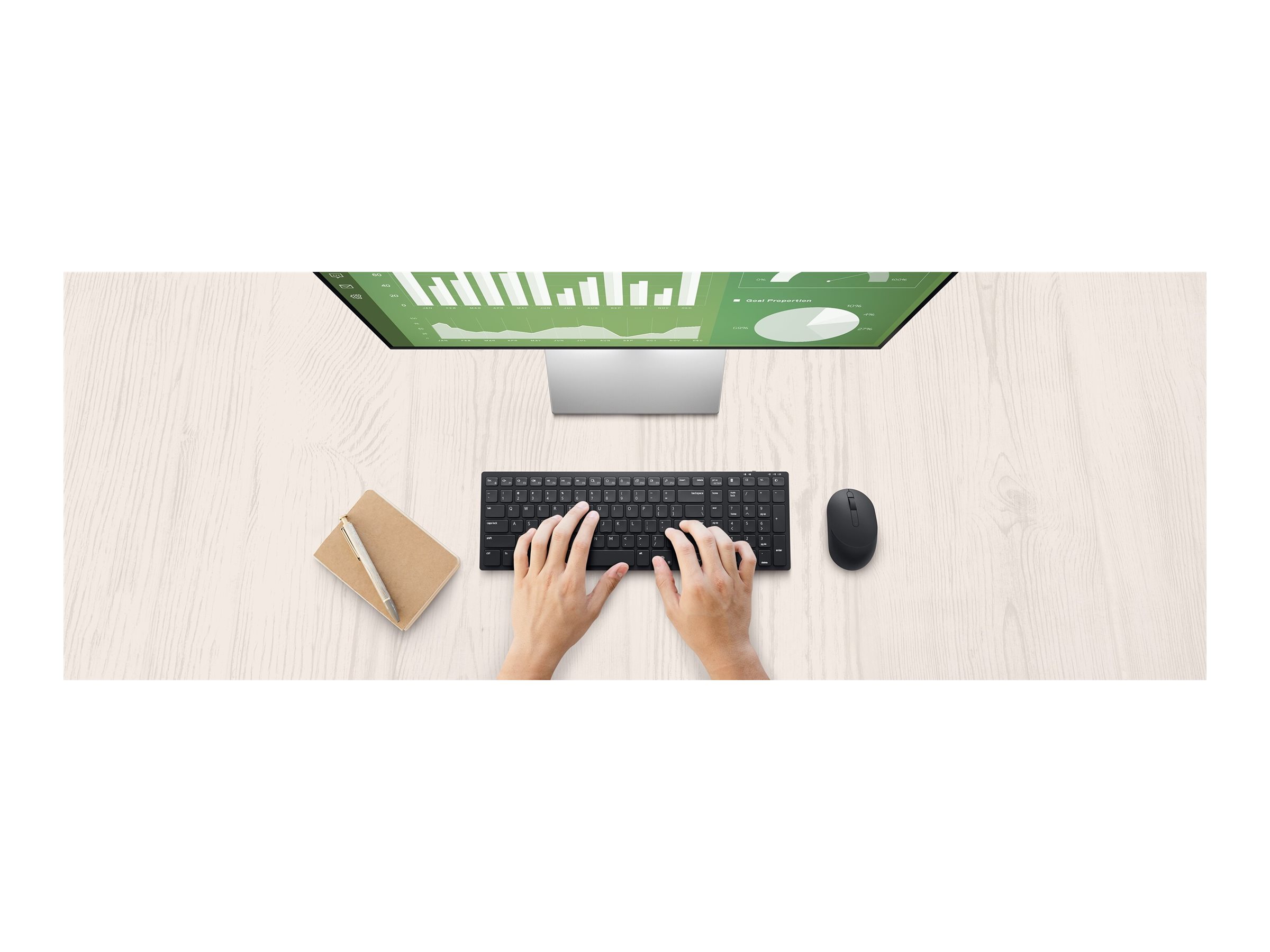 Dell Pro KM555 keyboard and mouse set silent compact QWERTY US English black Input Usage / lifestyle Front 72786