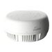 Peplink Antenna MAX