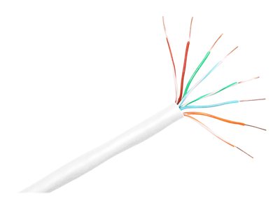 CP Technologies - Bulk cable