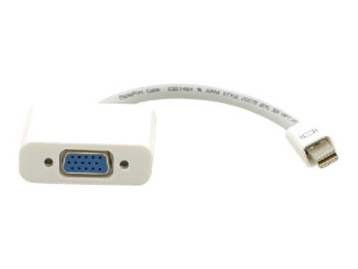 Kramer ADC-MDP/GF - Display adapter