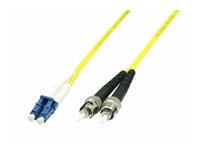 MicroConnect Pieces detachees MicroConnect FIB411015