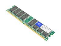 AddOn 512MB Cisco MEM-2900-512U1GB Compatible DRAM