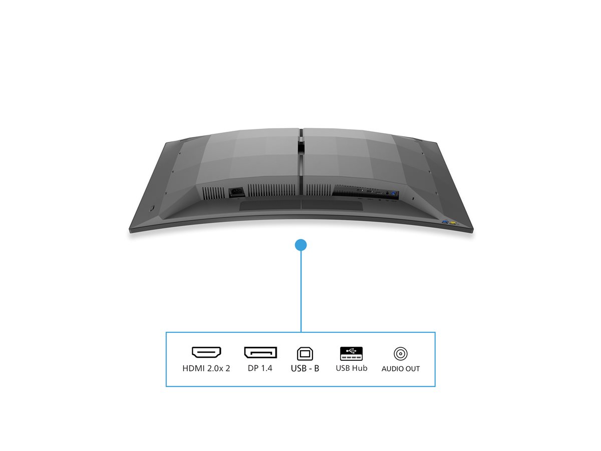 PHILIPS 34M2C6500 34p 3440x1440