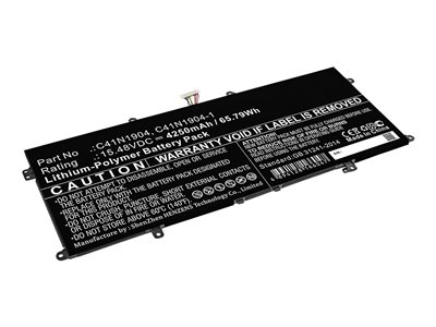 DLH Energy AASS4877-T066Y2