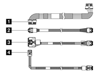 Lenovo - Kit de câbles de stockage - pour 4 x plan arrière SAS/SATA de 2,5