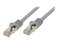 Shiverpeaks BASIC-S CAT 7 (kabel)/CAT 6a (stikforbindelser) SFTP, PiMF Patchkabel Grey