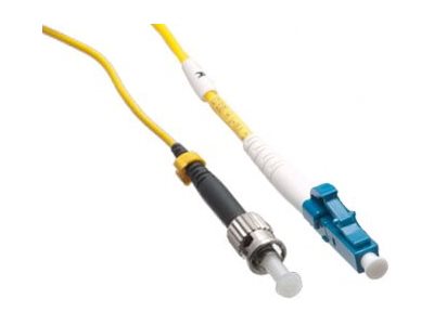 Axiom - Network cable