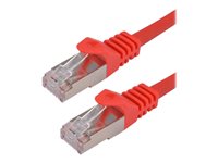 MCL Samar Cables et cordons rseaux IC5L99A0007SH3R