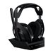 Logitech G Astro A50