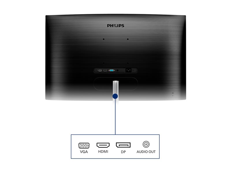 PHILIPS 325E1C/00 - 31.5pcs - INCURVE