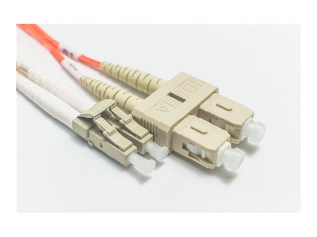 Fiber Cables Direct - Patch cable