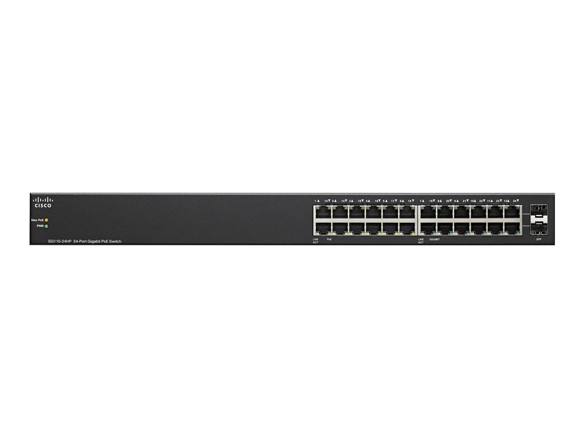 Cisco Small Business...