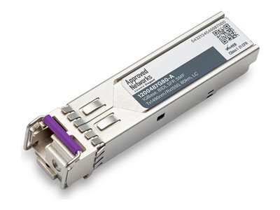 ADTRAN 1200487G80 COMPATIBLE