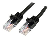 C�ble ethernet