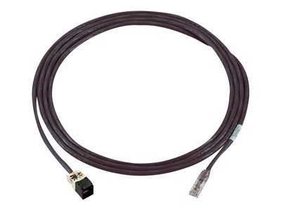 Panduit SmartZone G5