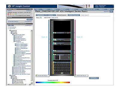 HPE Insight Control - License