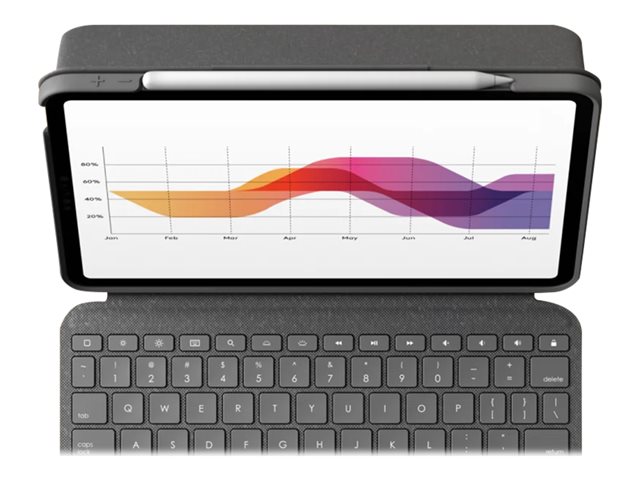 Logitech Folio Touch