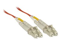 MCL Samar Cables et cordons r�seaux FJOM2/LCLC-2M
