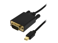 MCL Samar Cbles pour HDMI/DVI/VGA MC295-1.5M