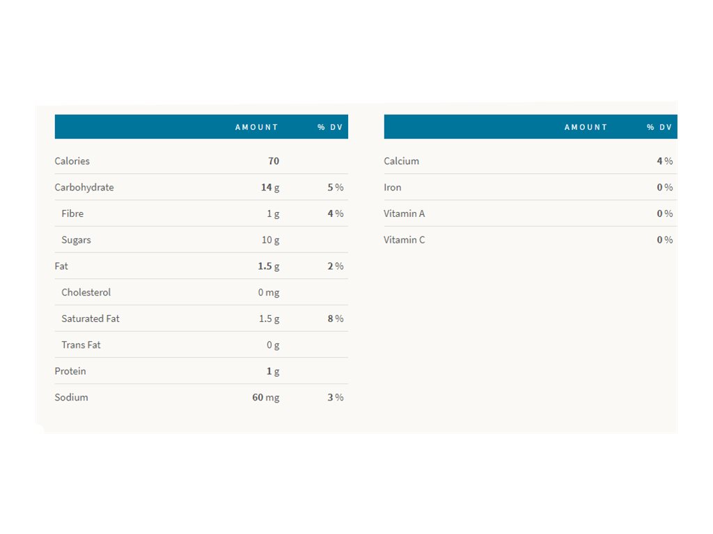 Nescafe Gold Mocha Flavoured Coffee Mix 8x18g London Drugs