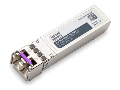 ADTRAN 1442471F7 COMPATIBLE